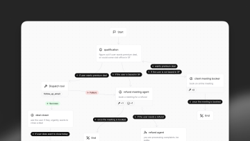 ElevenAgents:先画清对话流程,再让 AI 去接电话和网页咨询