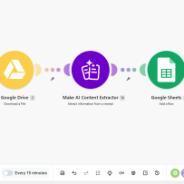 Make：把应用、数据和 AI Agent 接成可视化流程，自动执行前先设计失败出口